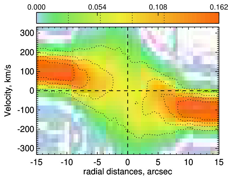 Figure 37