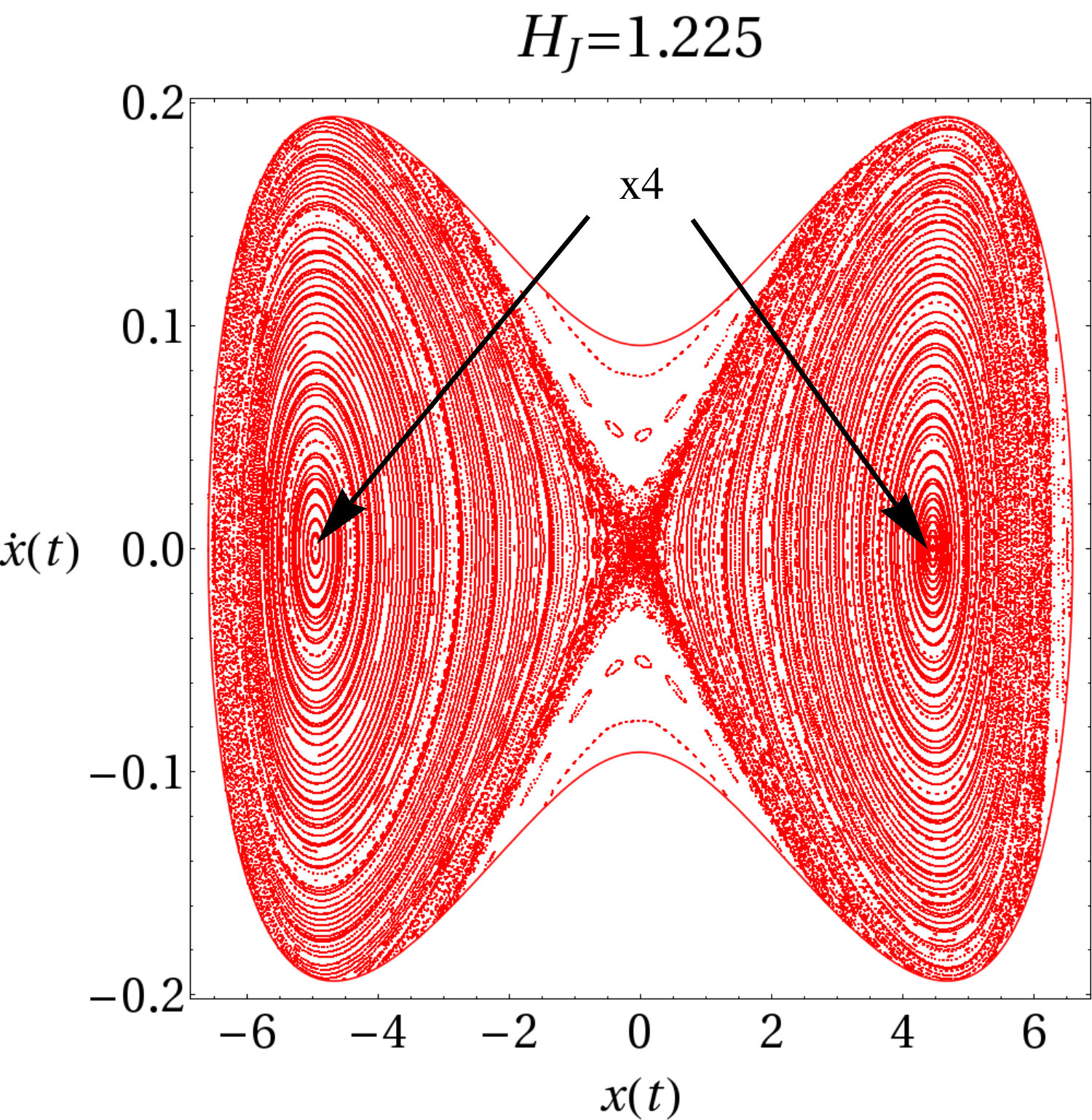 Figure 23