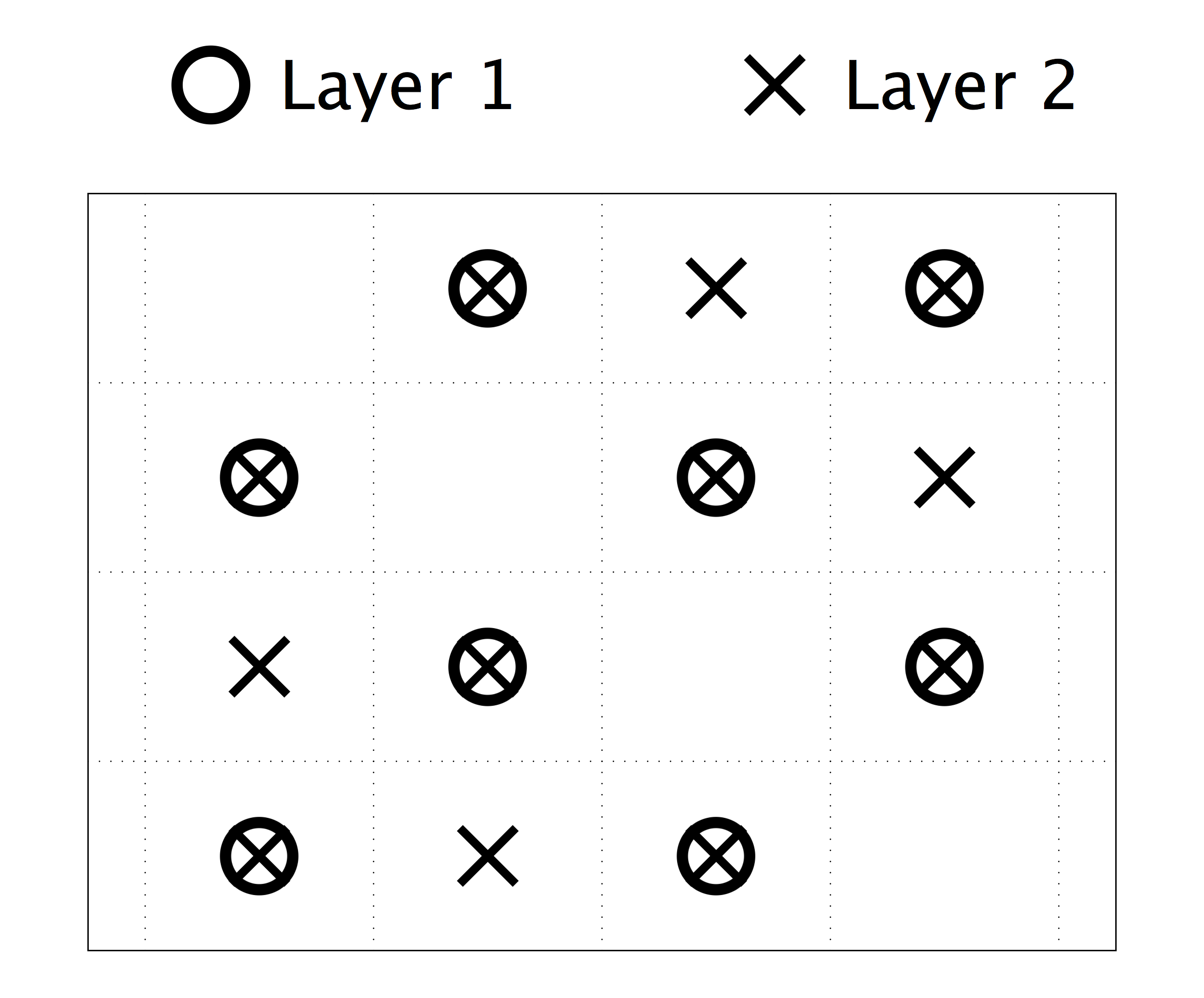 Figure 19