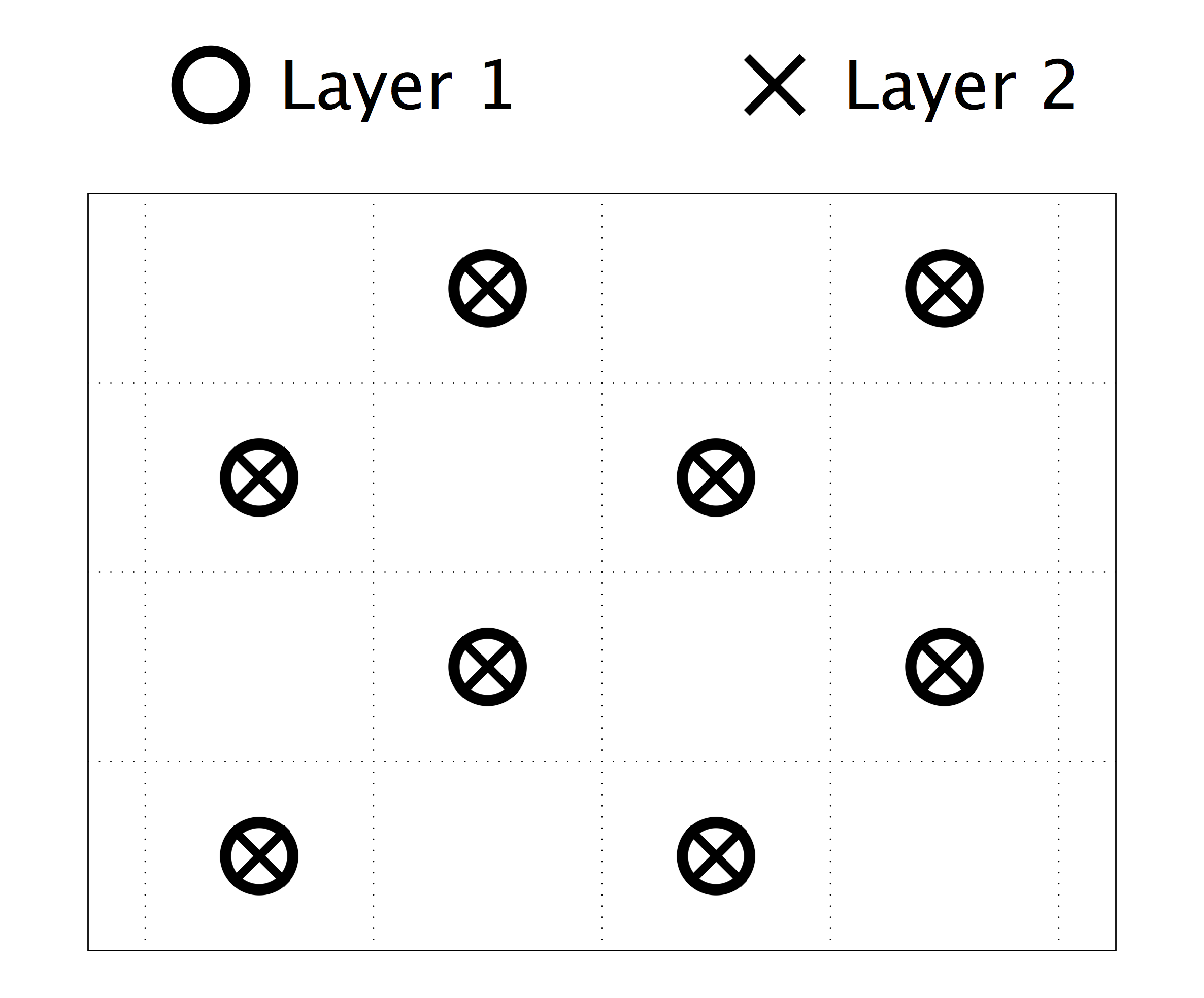 Figure 20