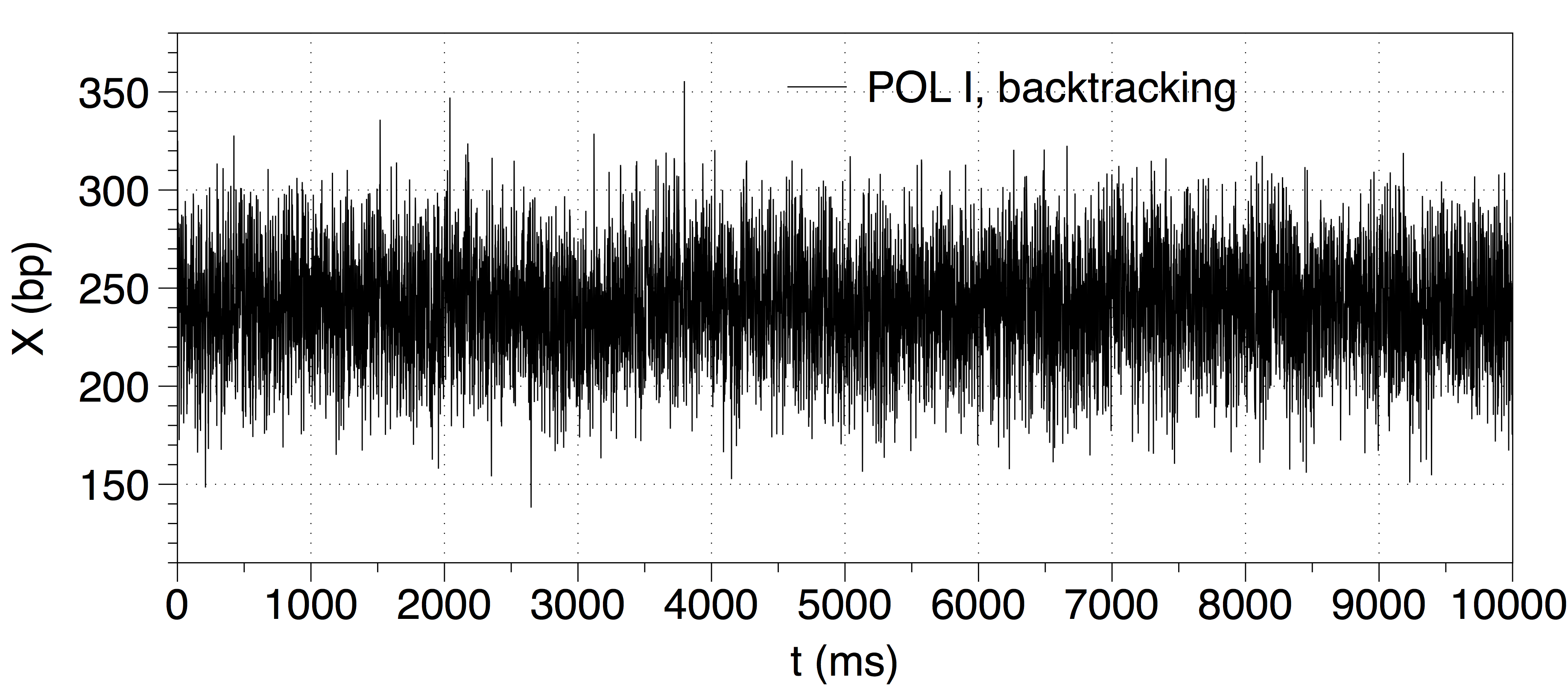 Figure 23