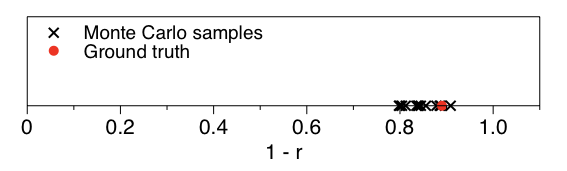 Figure 35