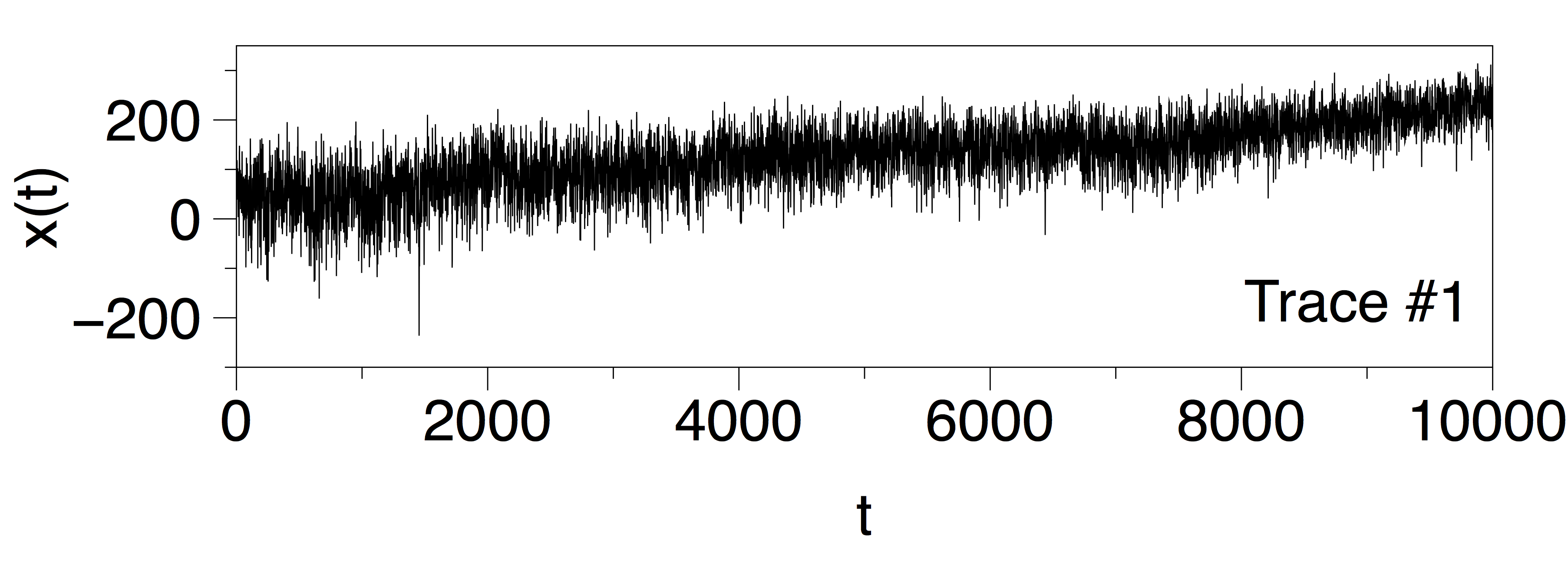 Figure 36