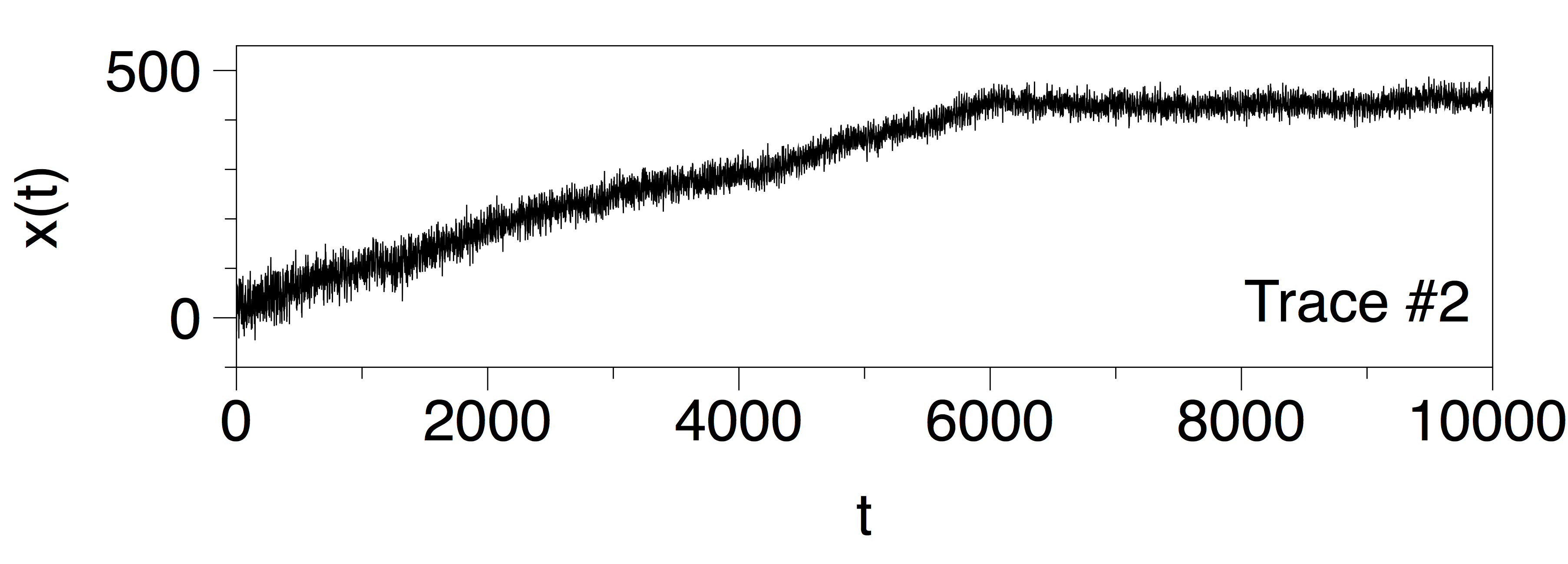 Figure 37