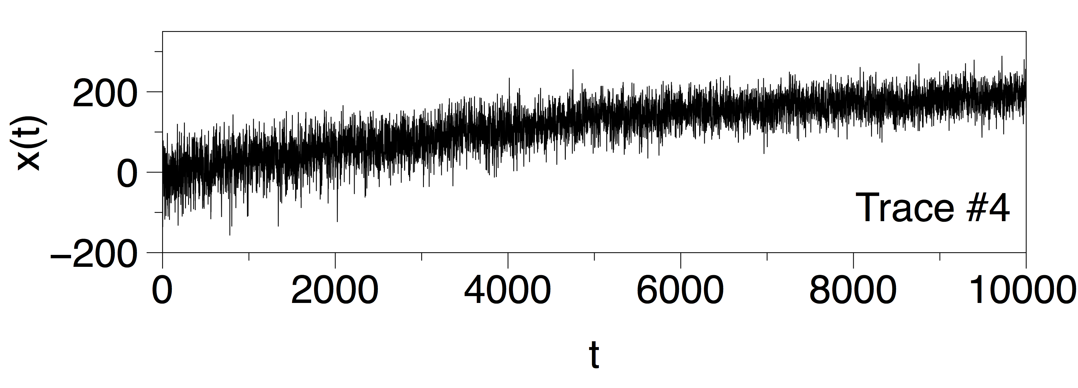 Figure 39