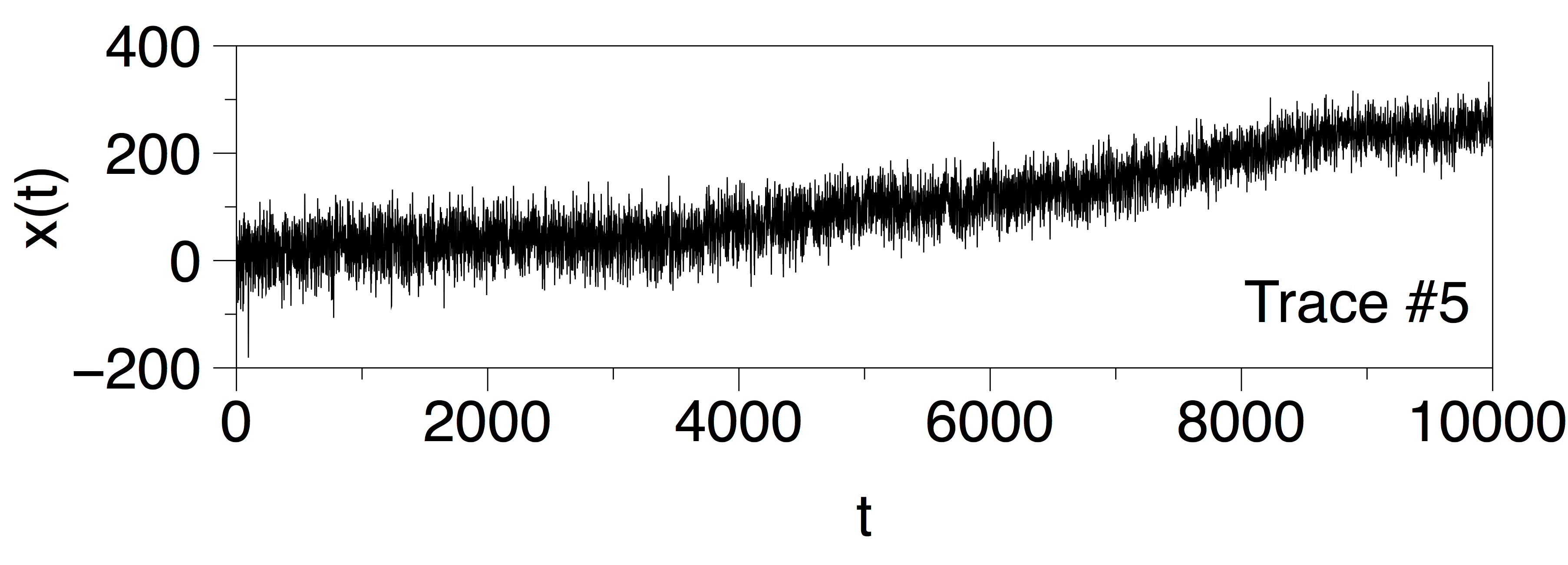 Figure 40