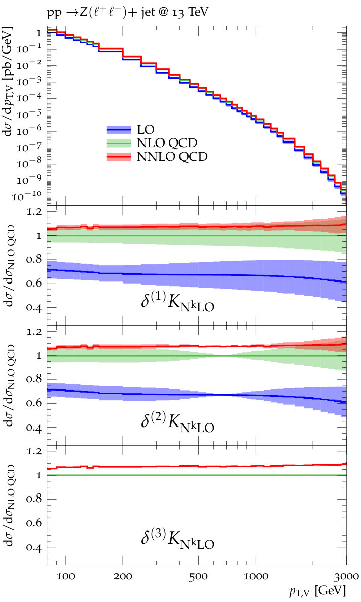 Figure 18
