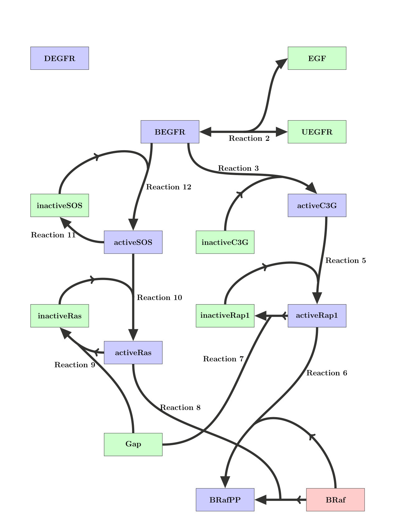 Figure 23