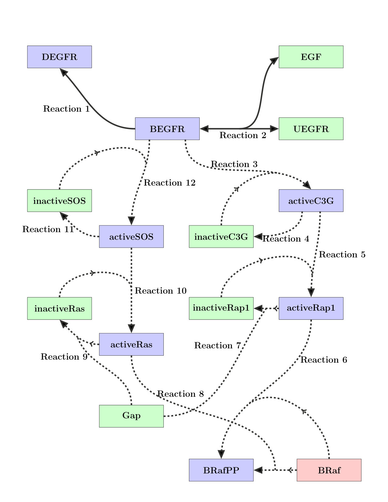 Figure 37
