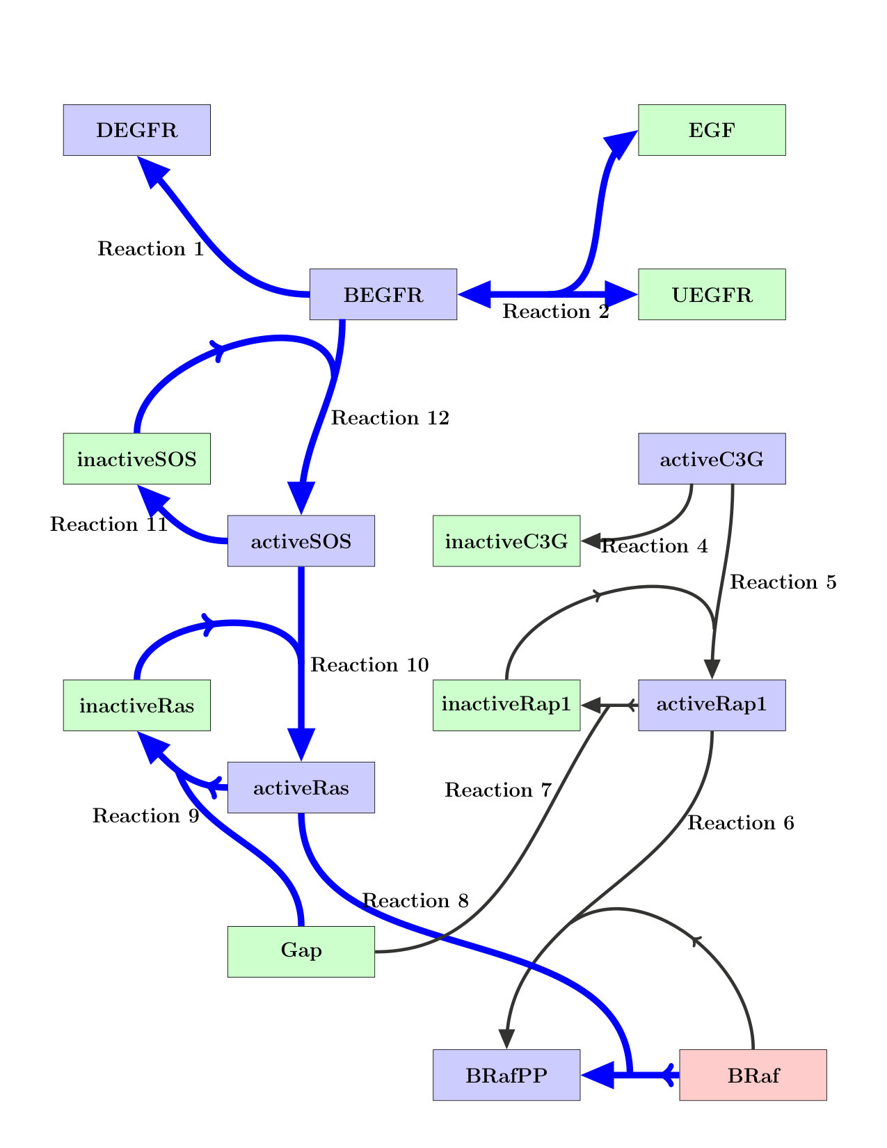 Figure 39
