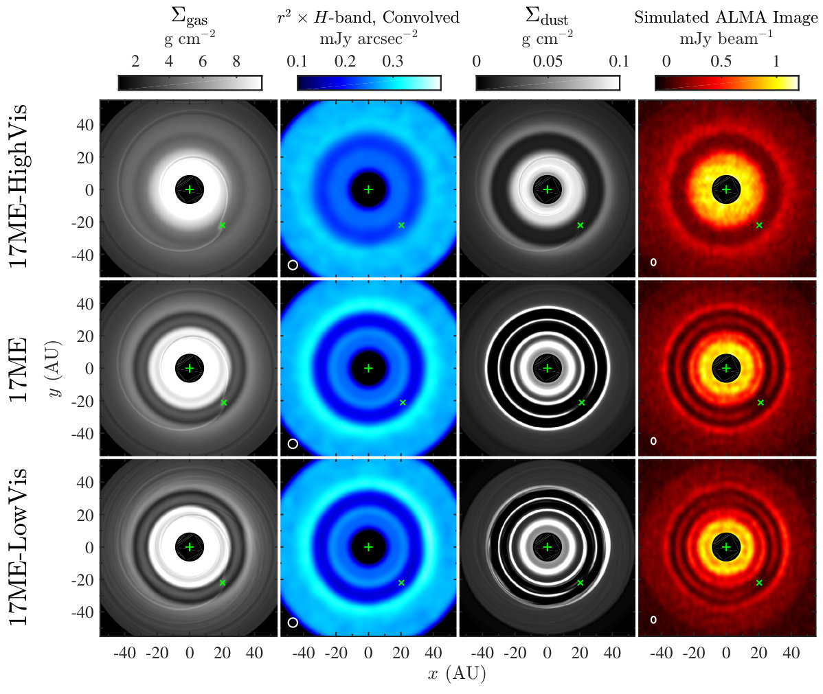 Figure 11