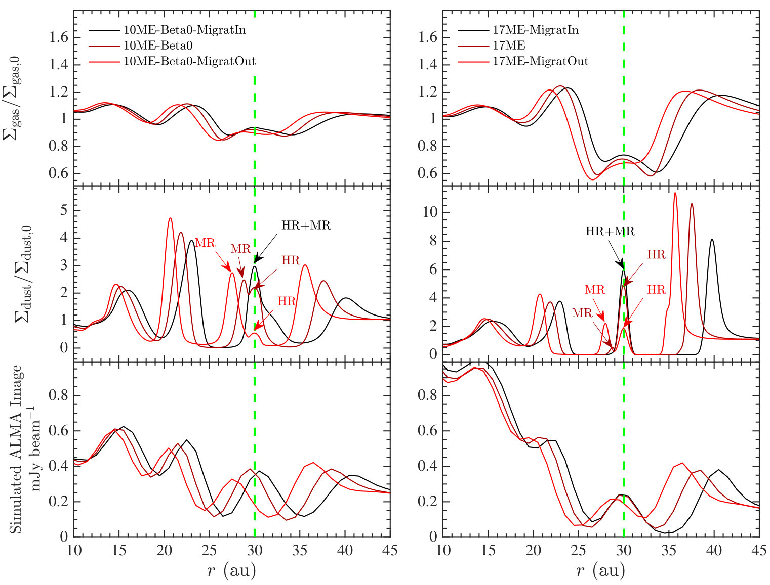 Figure 16