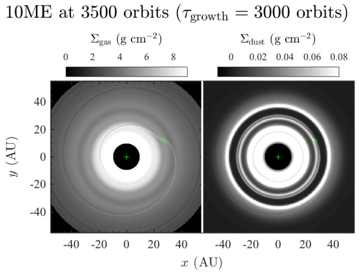 Figure 19