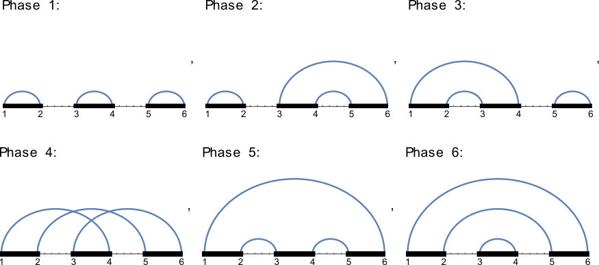 Figure 24