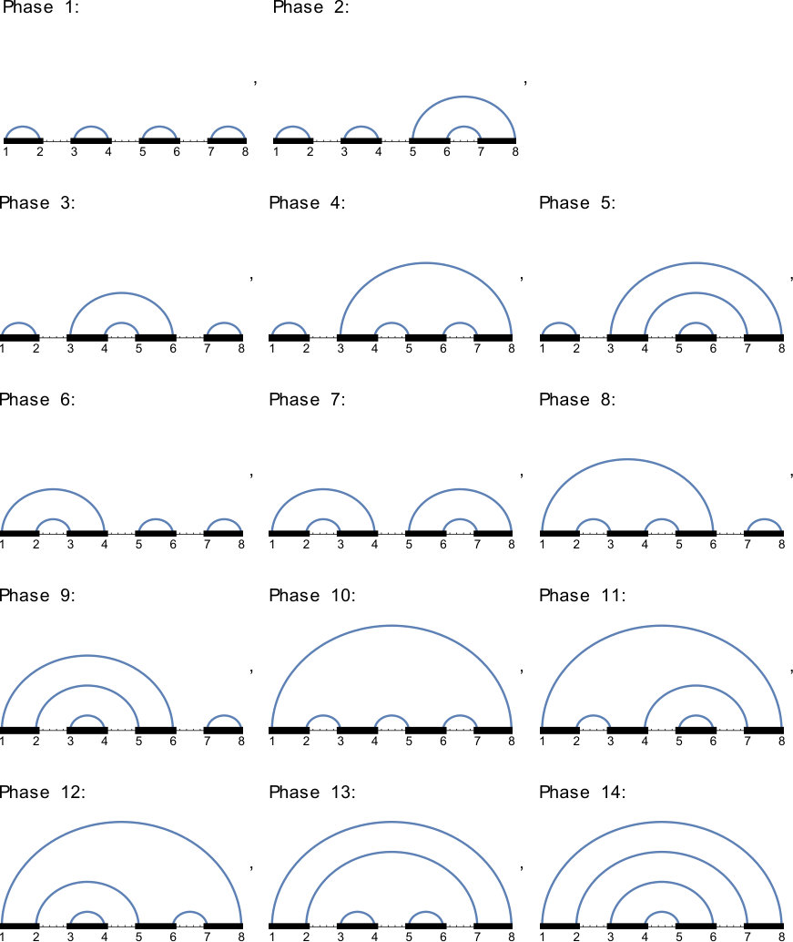 Figure 25