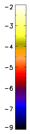 Figure 25