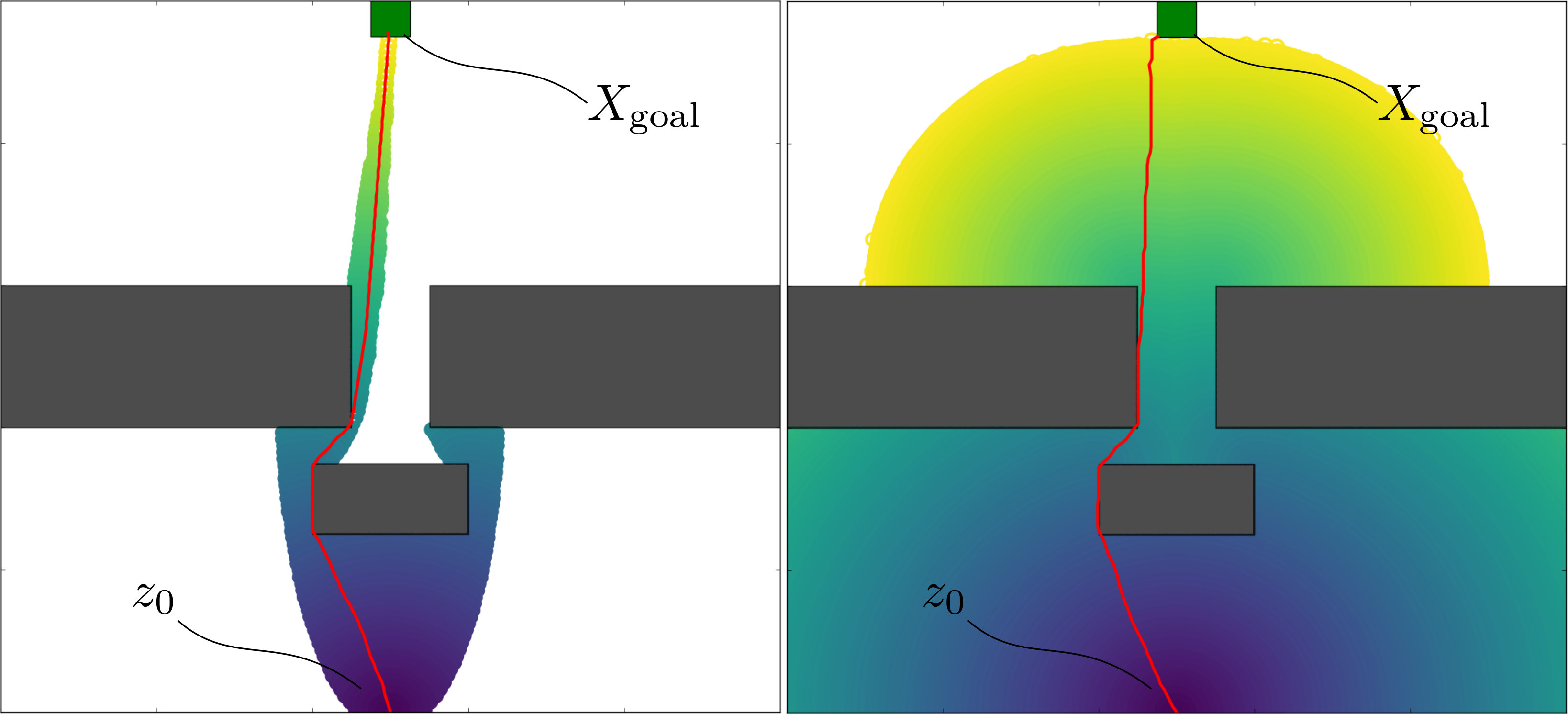 Figure 25