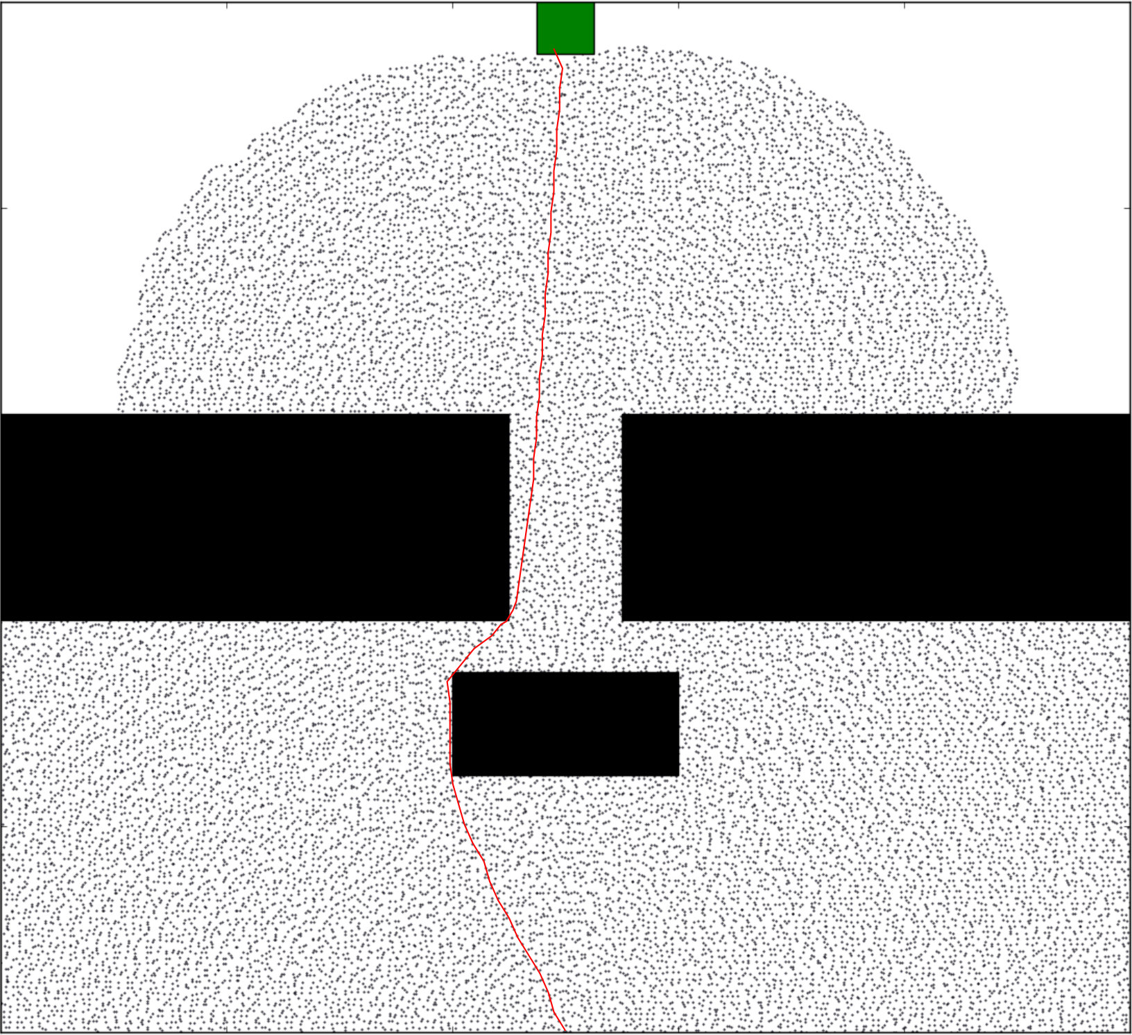 Figure 27