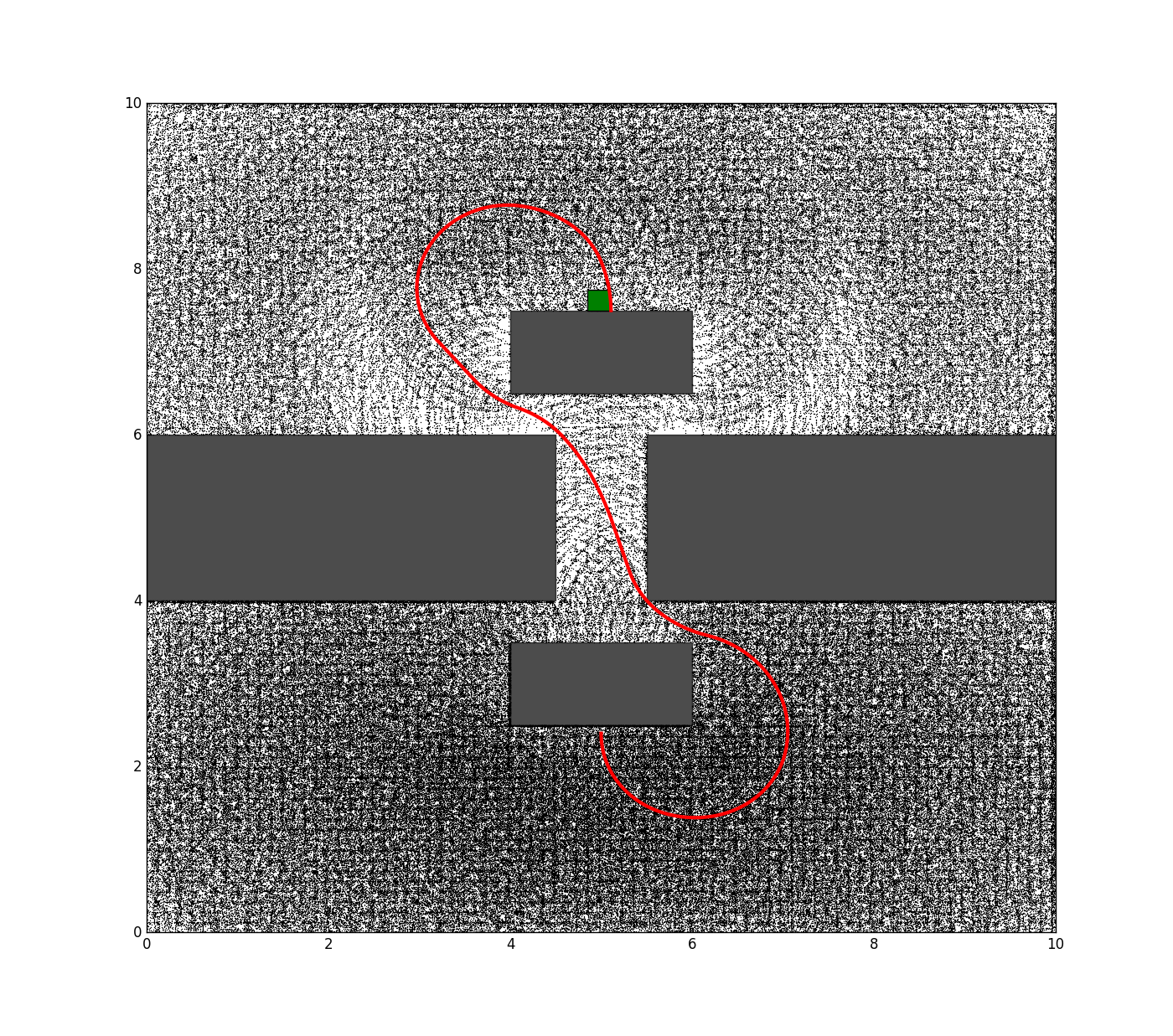 Figure 32