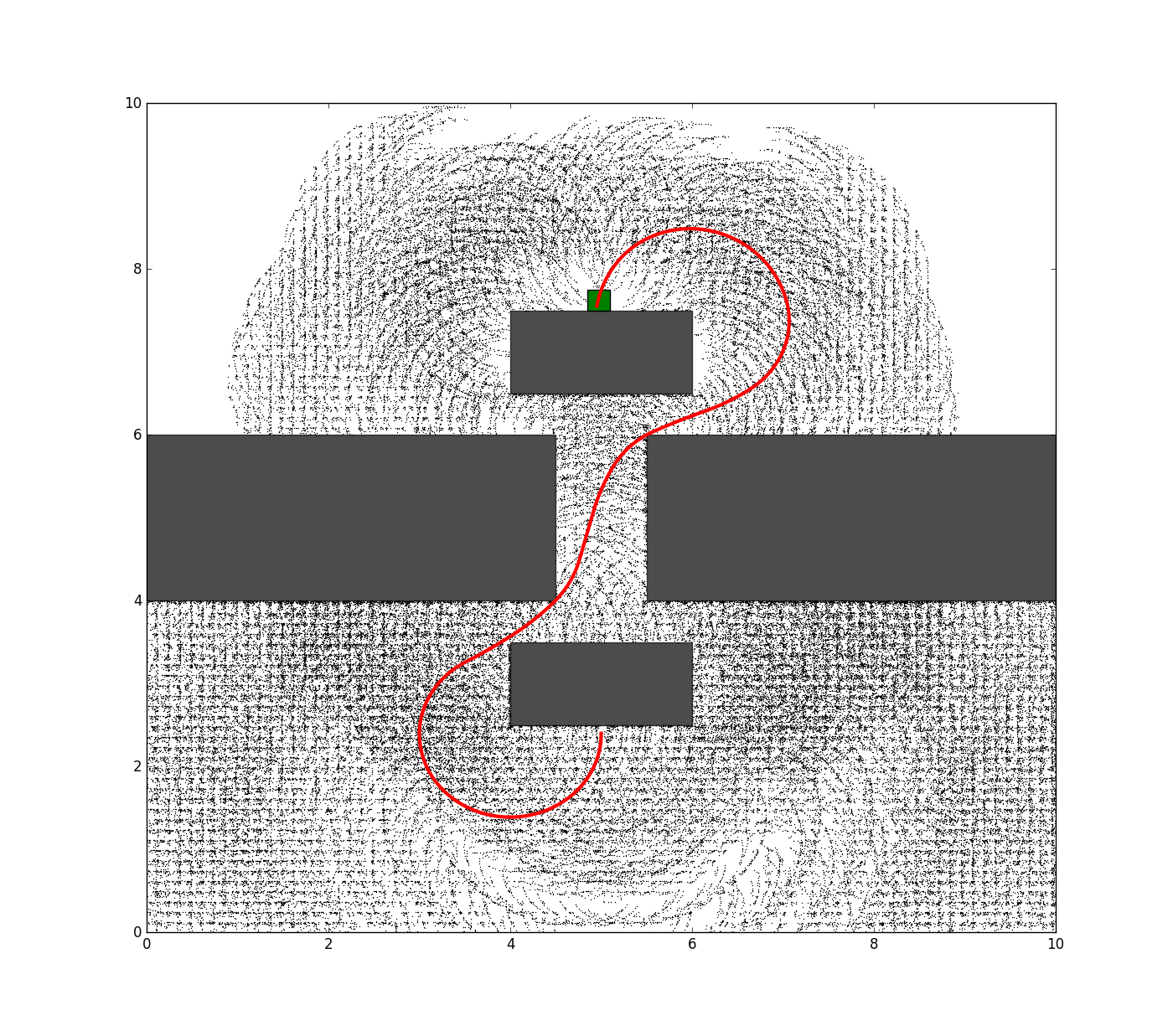 Figure 33