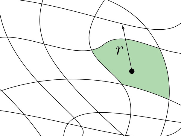 Figure 34
