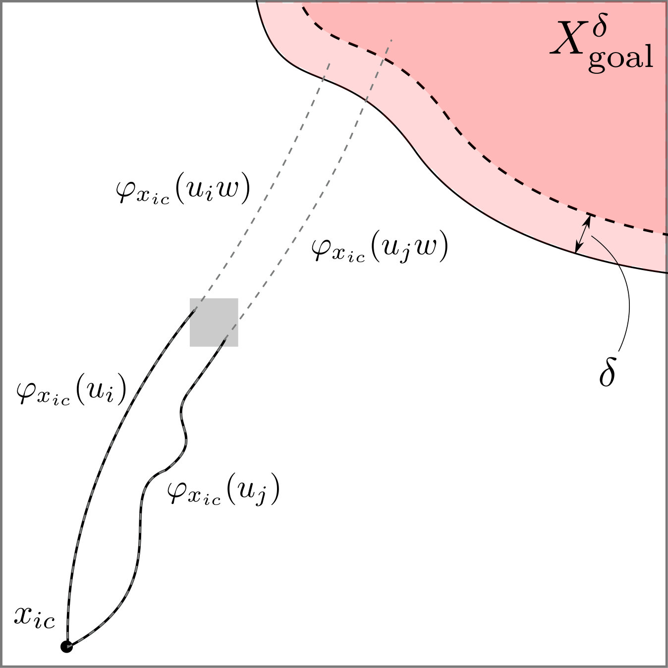 Figure 38