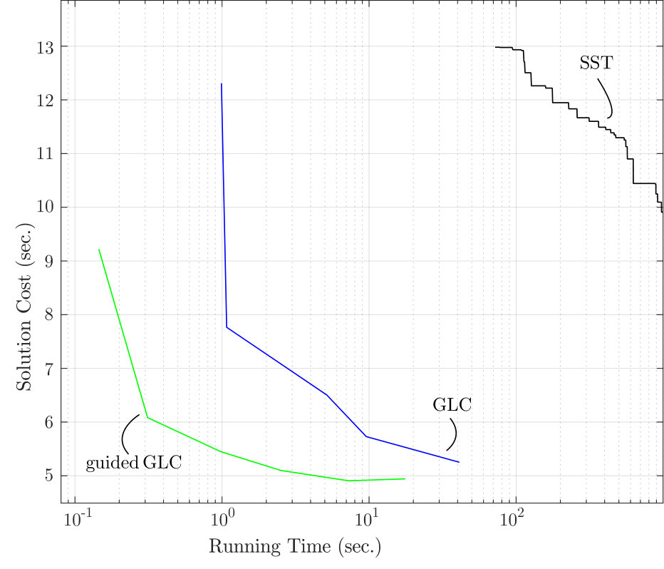 Figure 39