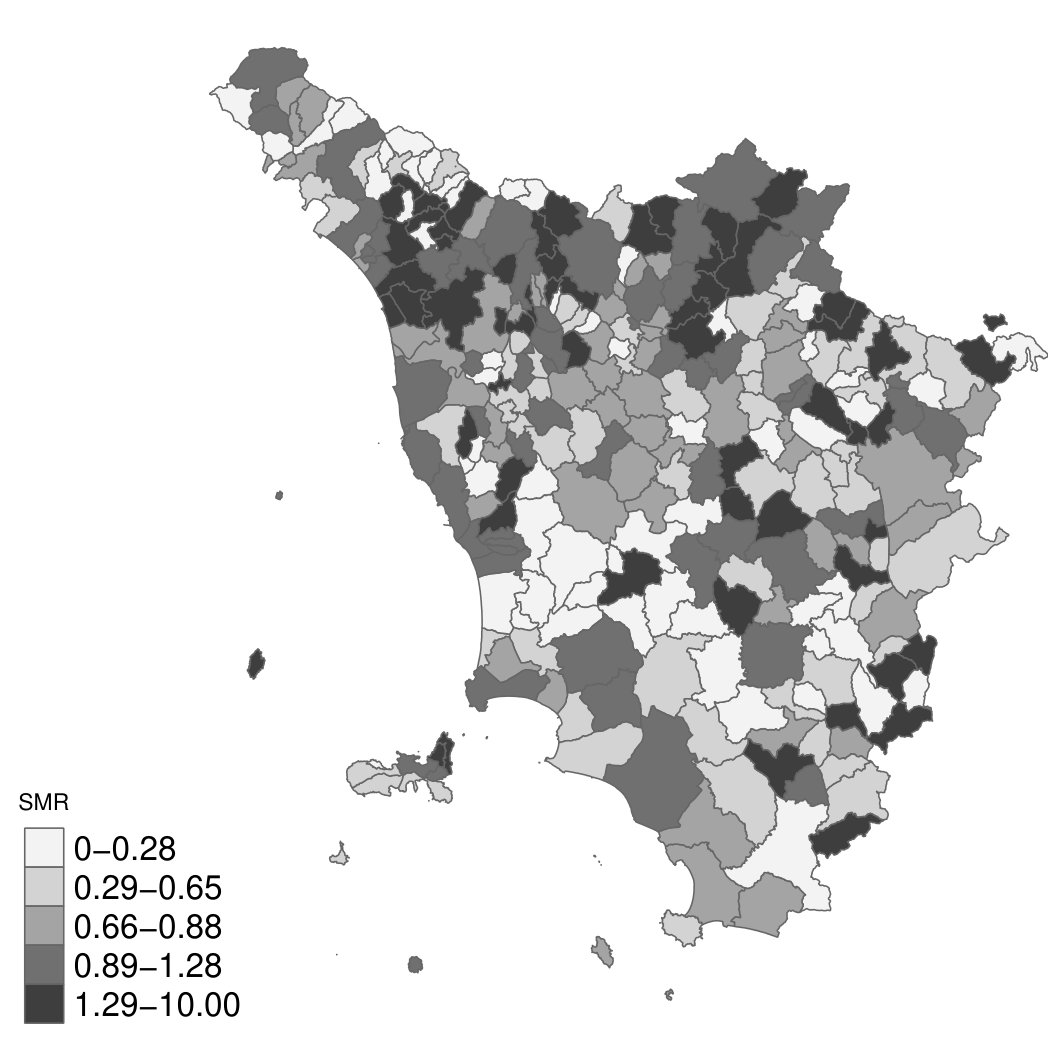 Figure 9