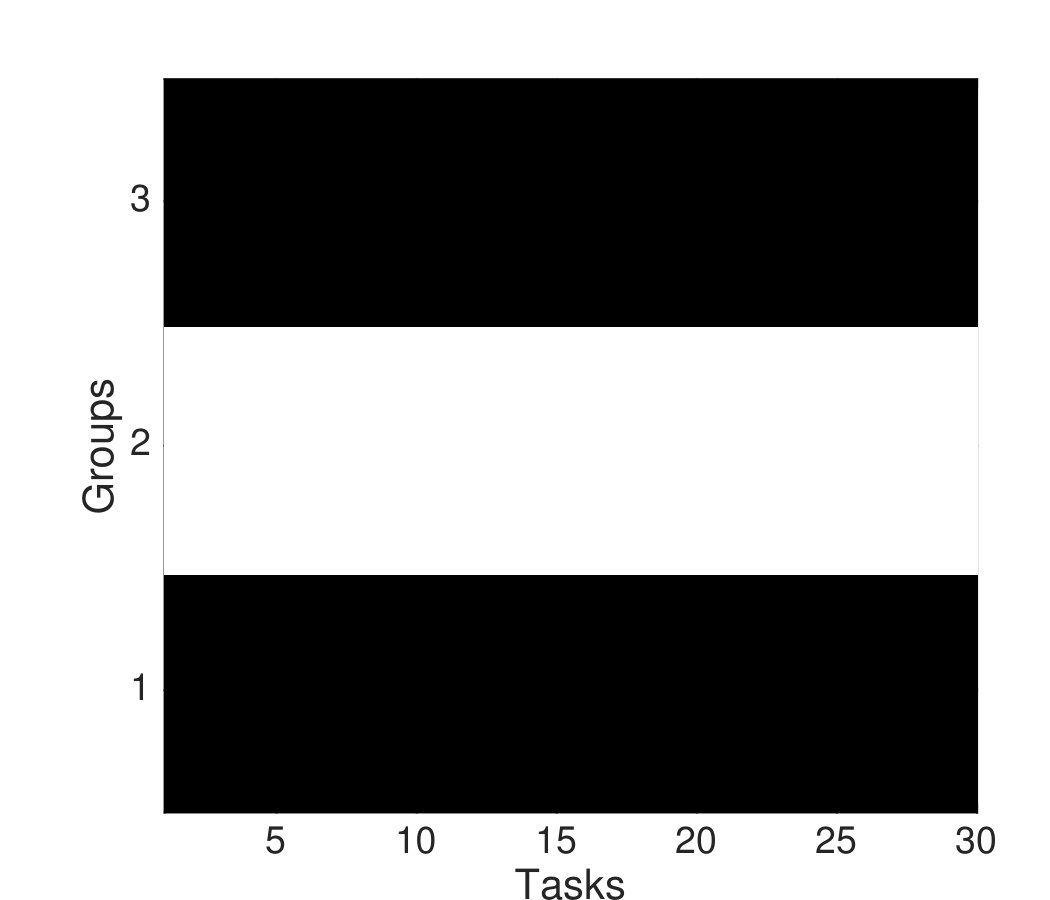 Figure 36