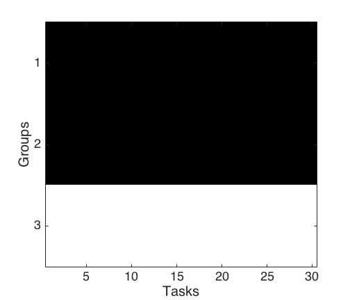 Figure 38