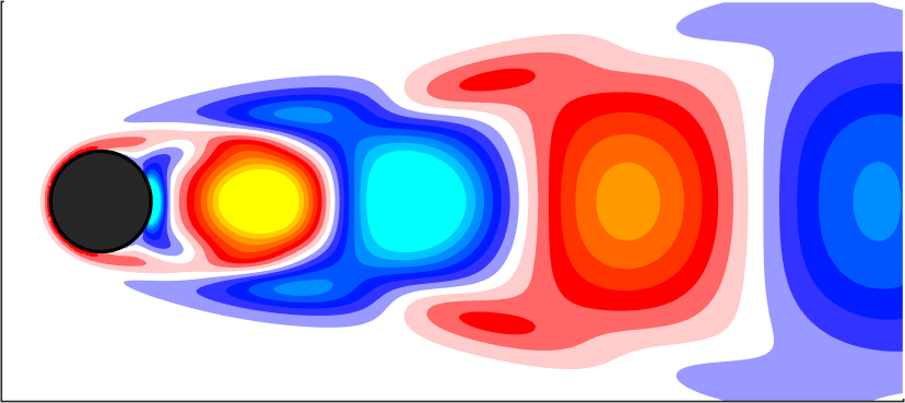 Figure 8