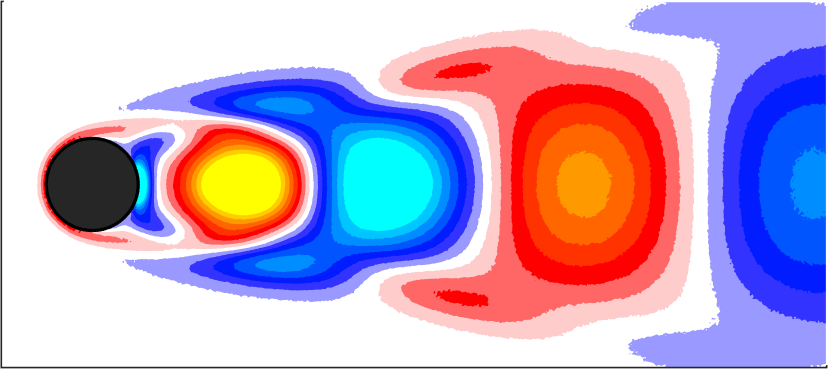 Figure 8