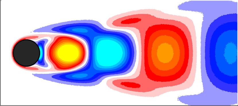 Figure 8
