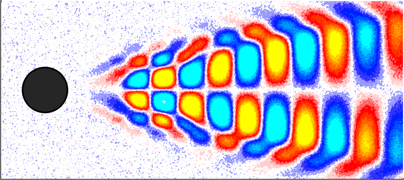 Figure 8