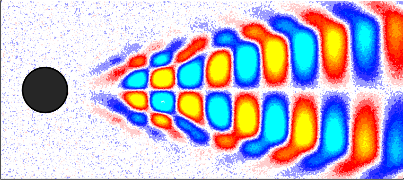 Figure 8