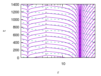 Figure 18