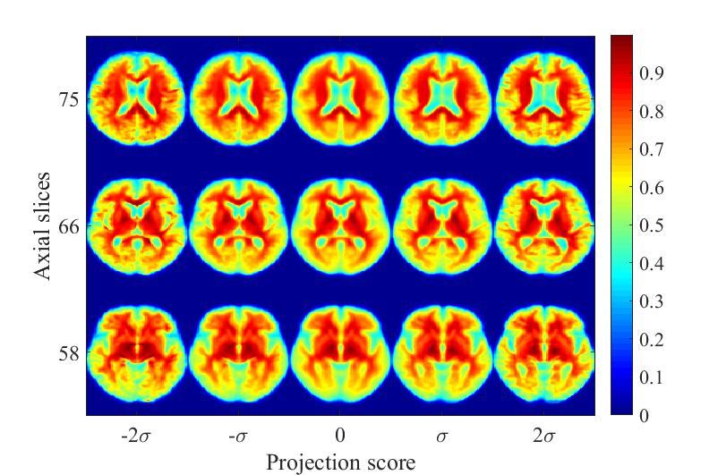 Figure 15