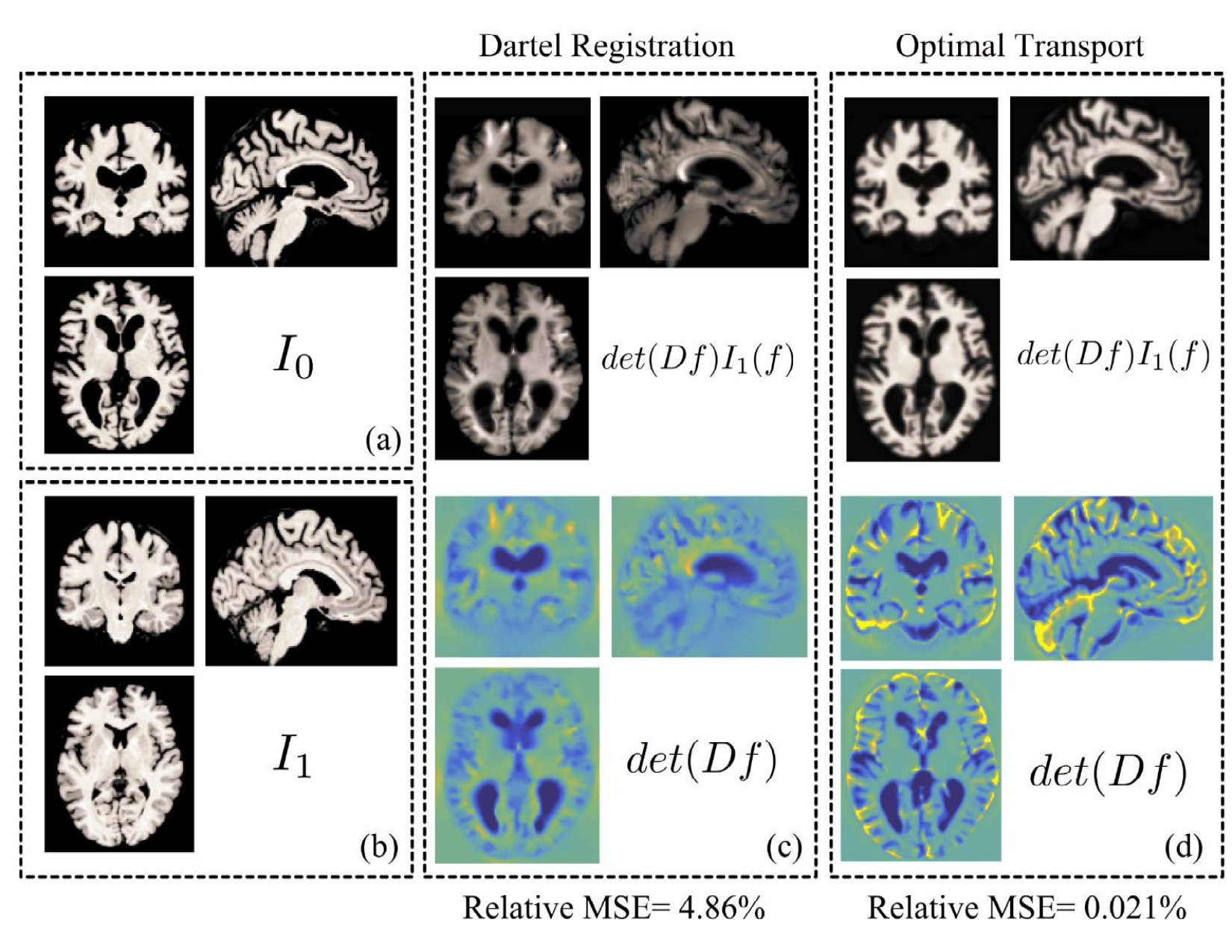 Figure 25