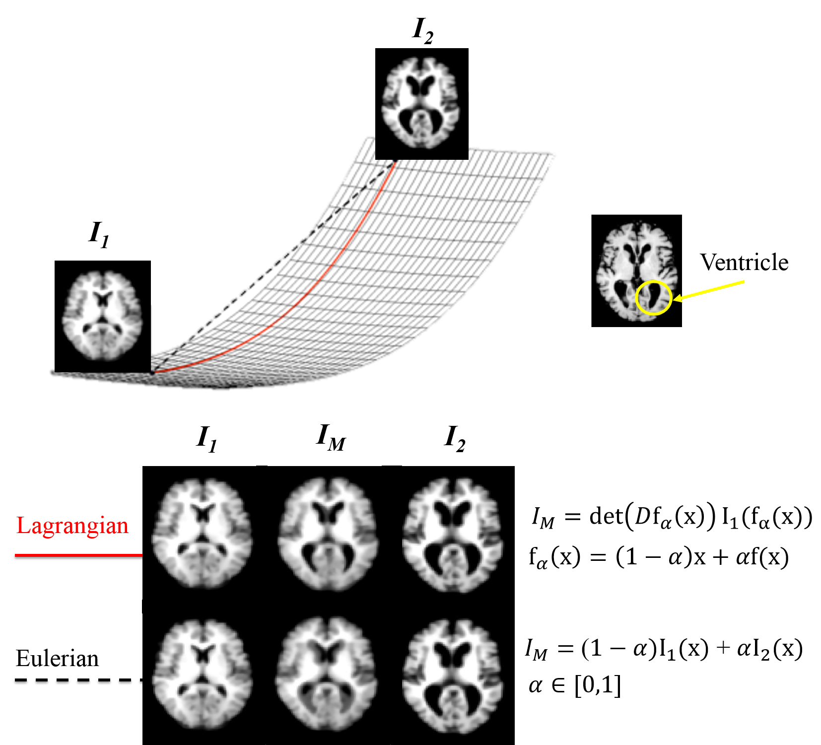 Figure 27