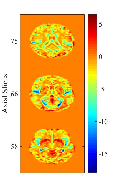 Figure 30