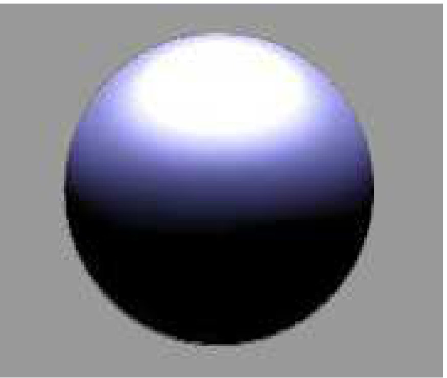 Figure 22