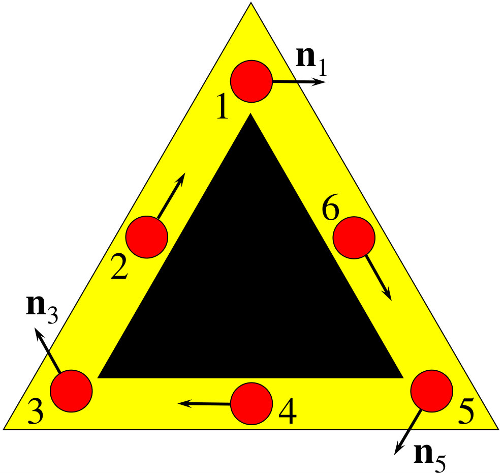 Figure 0