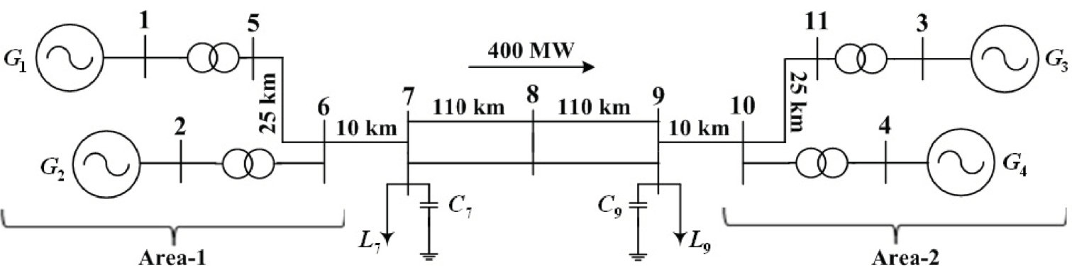 Figure 27