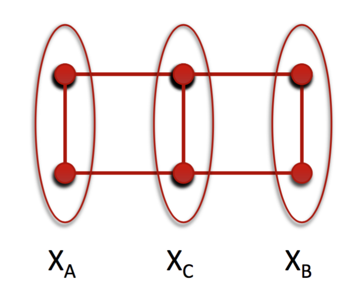 Figure 16