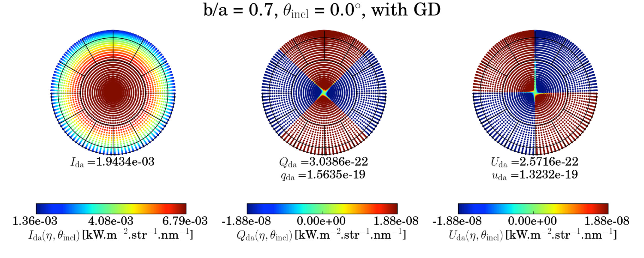 Figure 14