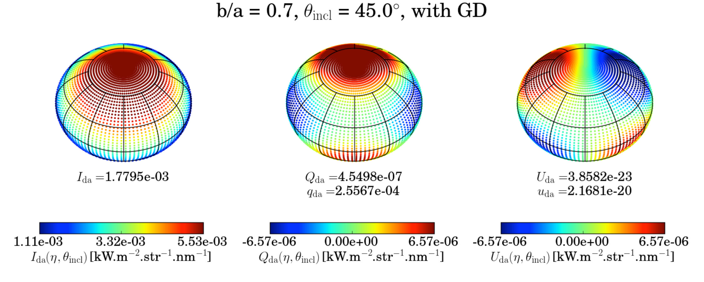 Figure 15