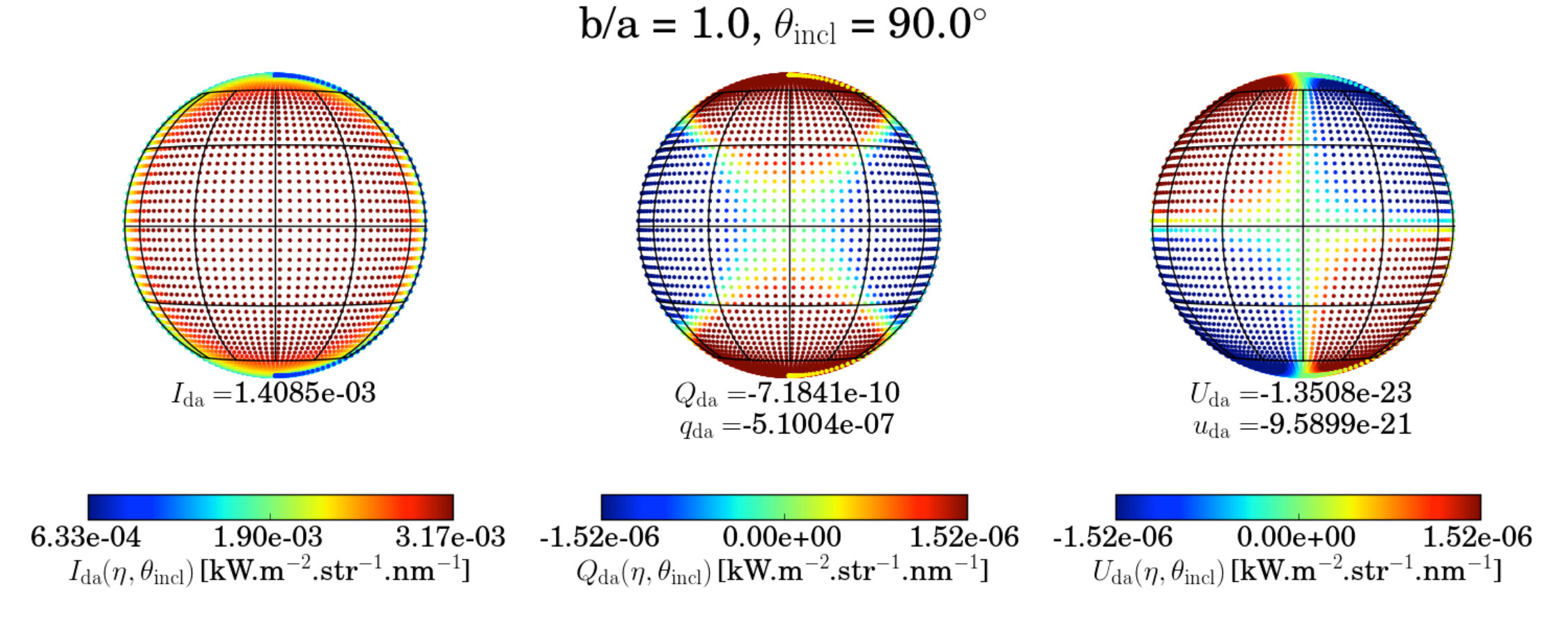 Figure 19