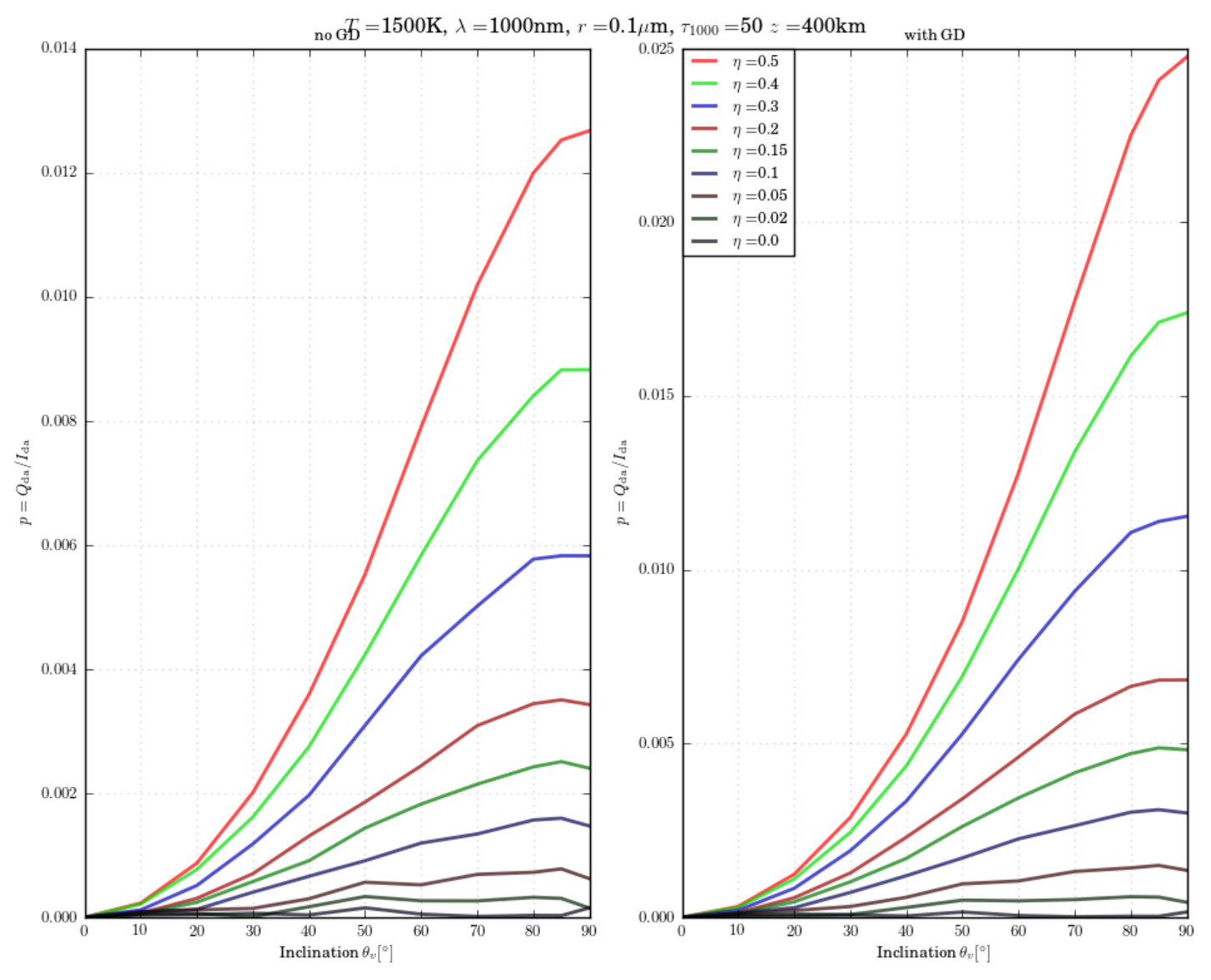 Figure 26