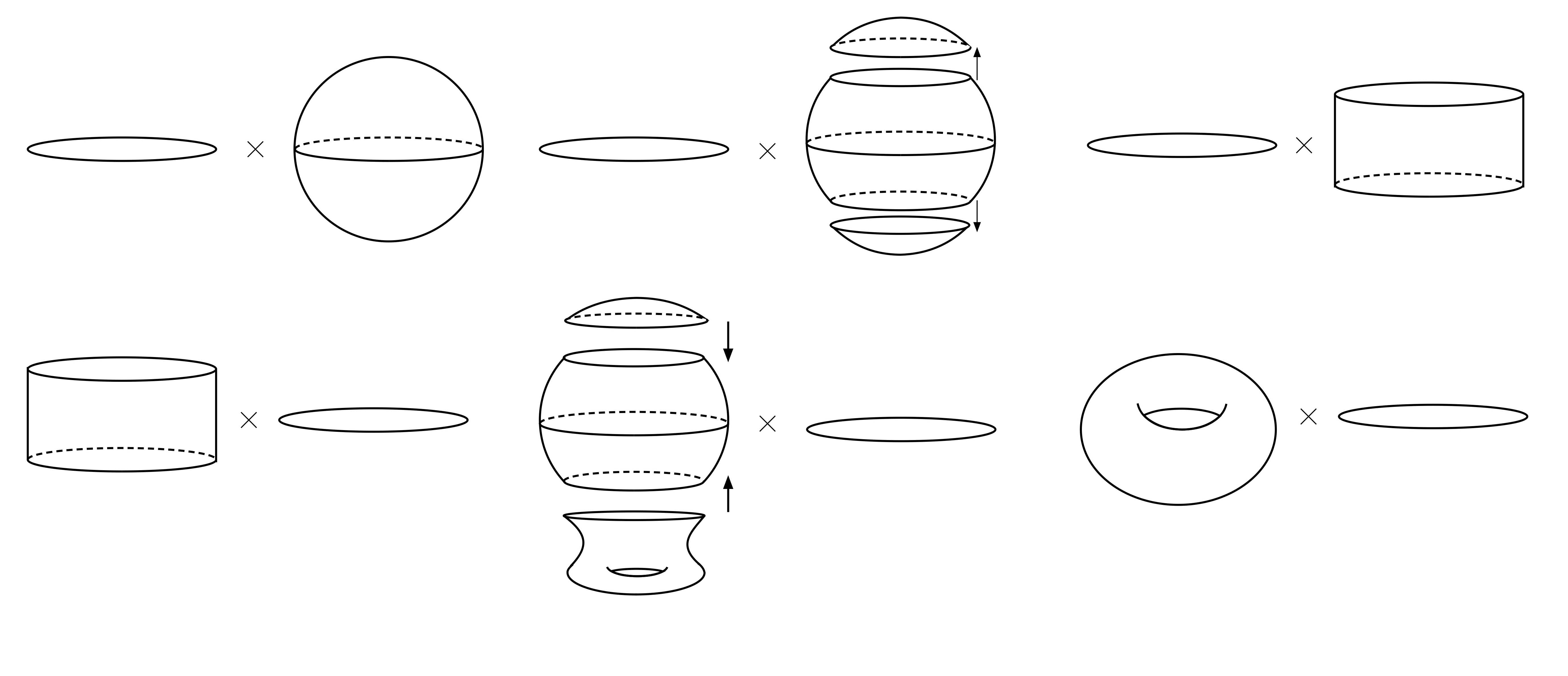 Figure 8