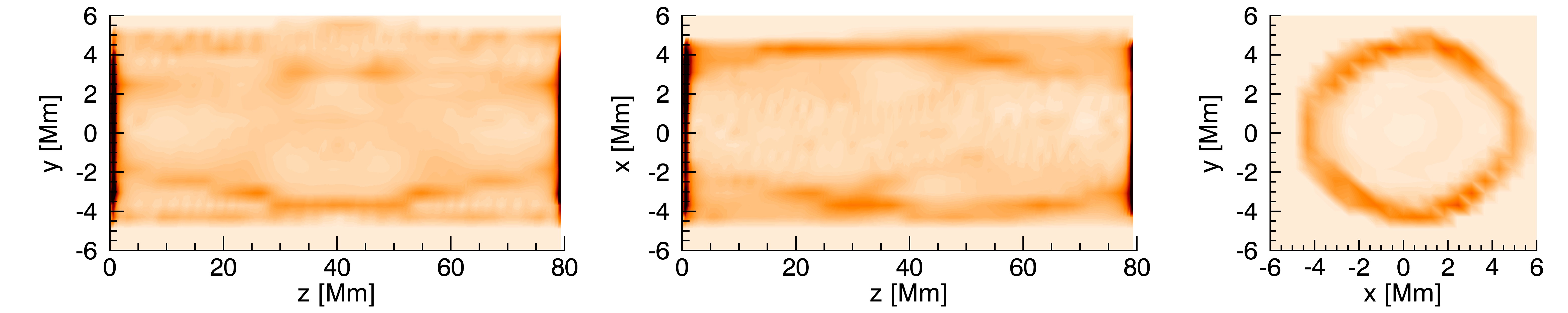 Figure 19